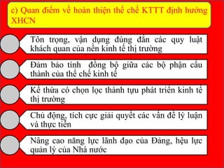 c) Quan điểm về hoàn thiện thể chế KTTT định hướng
XHCN
Tôn trọng, vận dụng đúng đắn các quy luật
khách quan của nền kinh tế thị trường
Đảm bảo tính đồng bộ giữa các bộ phận cấu
thành của thể chế kinh tế
Kế thừa có chọn lọc thành tựu phát triển kinh tế
thị trường
Chủ động, tích cực giải quyết các vấn đề lý luận
và thực tiễn
Nâng cao năng lực lãnh đạo của Đảng, hệu lực
quản lý của Nhà nước
 