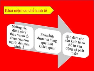 Khái niệm cơ chế kinh tế
 