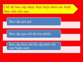 Bao cấp qua giá
Bao cấp qua chế độ tem phiếu
Bao cấp theo chế độ cấp phát vốn
của Ngân sách
Chế độ bao cấp được thực hiện dưới các hình
thức chủ yếu sau:
 