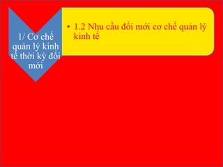 1/ Cơ chế
quản lý kinh
tế thời kỳ đổi
mới
• 1.2 Nhu cầu đổi mới cơ chế quản lý
kinh tế
 