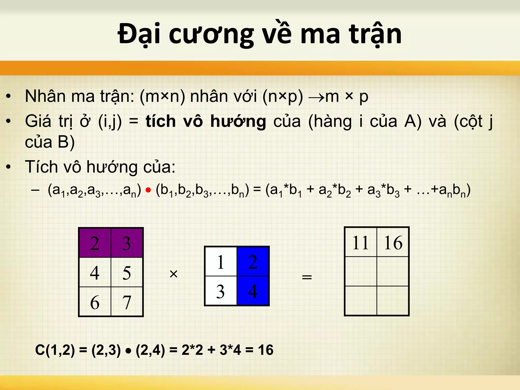 Đại cương về ma trận
• Nhân ma trận: (m×n) nhân với (n×p) m × p
• Giá trị ở (i,j) = tích vô hướng của (hàng i của A) và (cột j
của B)
• Tích vô hướng của:
– (a1,a2,a3,…,an)  (b1,b2,b3,…,bn) = (a1*b1 + a2*b2 + a3*b3 + …+anbn)
2 3
4 5
6 7
1 2
3 4
×
11 16
=
C(1,2) = (2,3)  (2,4) = 2*2 + 3*4 = 16
 