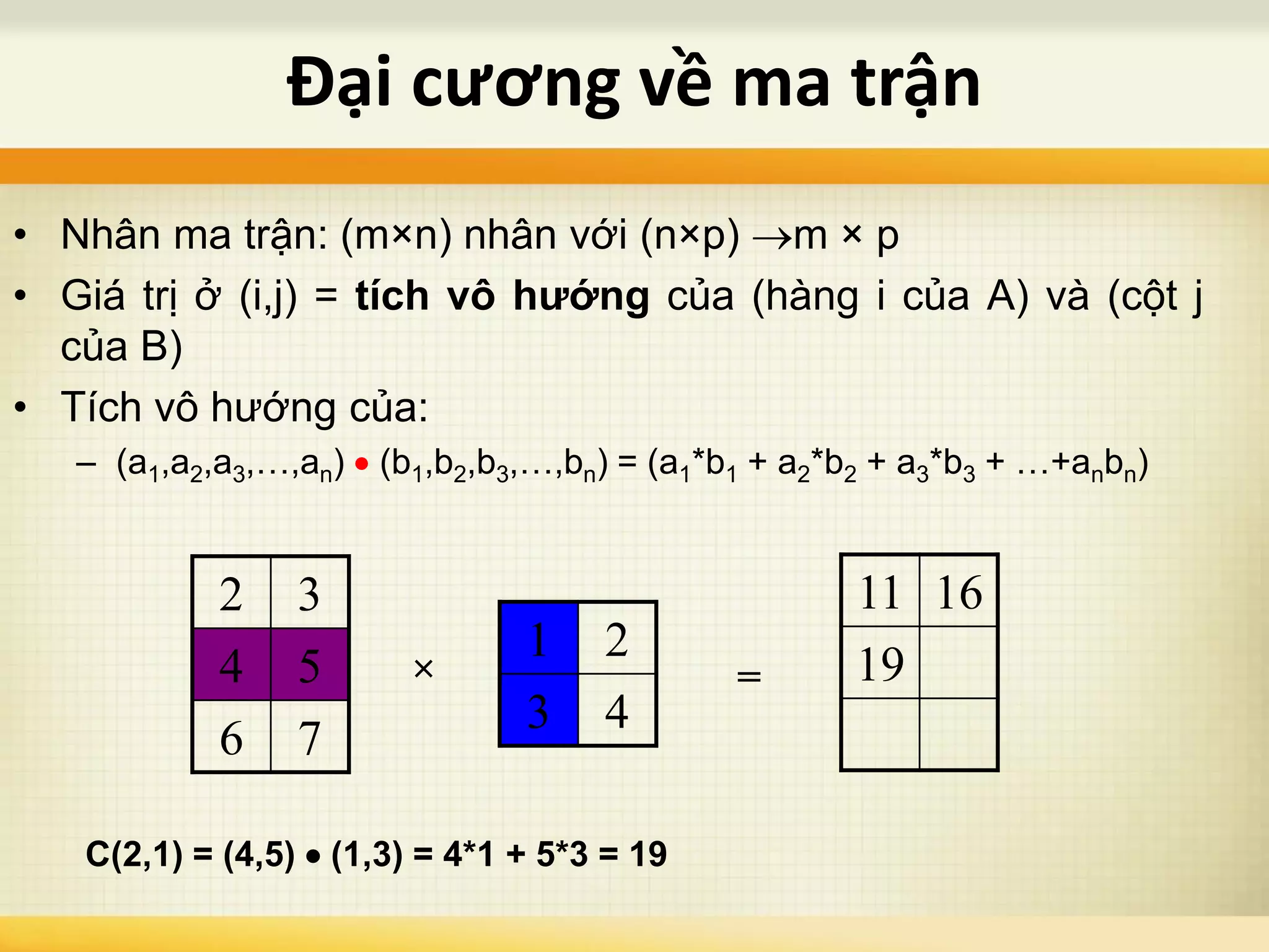 Đại cương về ma trận
• Nhân ma trận: (m×n) nhân với (n×p) m × p
• Giá trị ở (i,j) = tích vô hướng của (hàng i của A) và (cột j
của B)
• Tích vô hướng của:
– (a1,a2,a3,…,an)  (b1,b2,b3,…,bn) = (a1*b1 + a2*b2 + a3*b3 + …+anbn)
C(2,1) = (4,5)  (1,3) = 4*1 + 5*3 = 19
2 3
4 5
6 7
1 2
3 4
×
11 16
19=
 