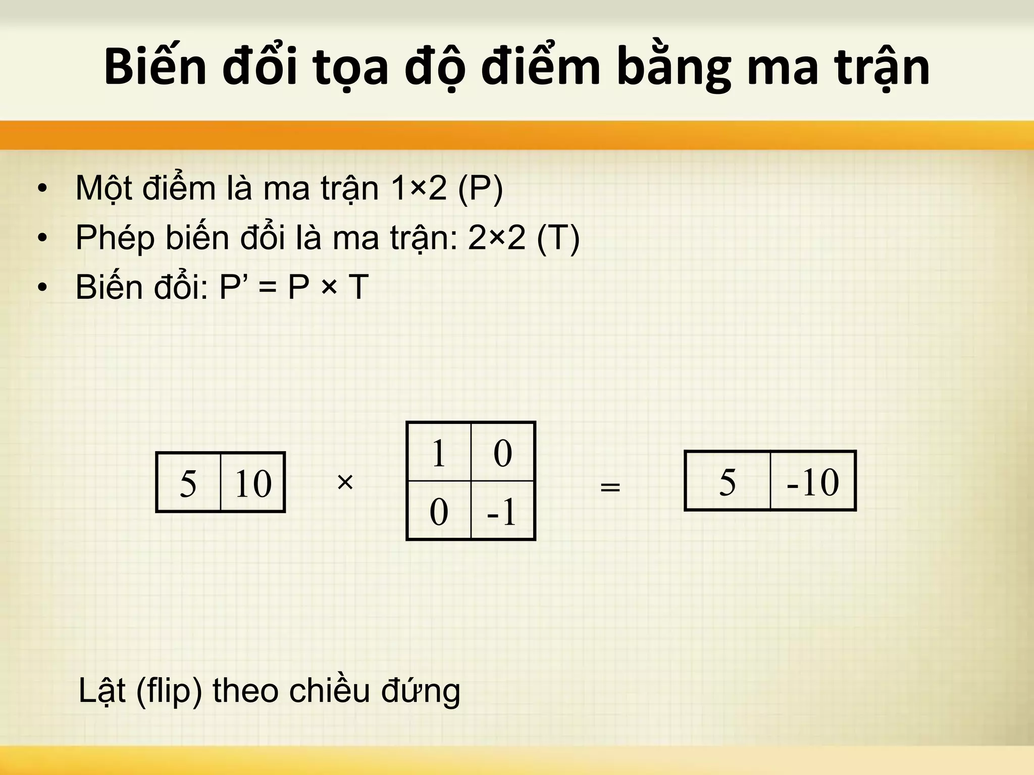 Biến đổi tọa độ điểm bằng ma trận
• Một điểm là ma trận 1×2 (P)
• Phép biến đổi là ma trận: 2×2 (T)
• Biến đổi: P’ = P × T
5 10
1 0
0 -1
× 5 -10=
Lật (flip) theo chiều đứng
 
