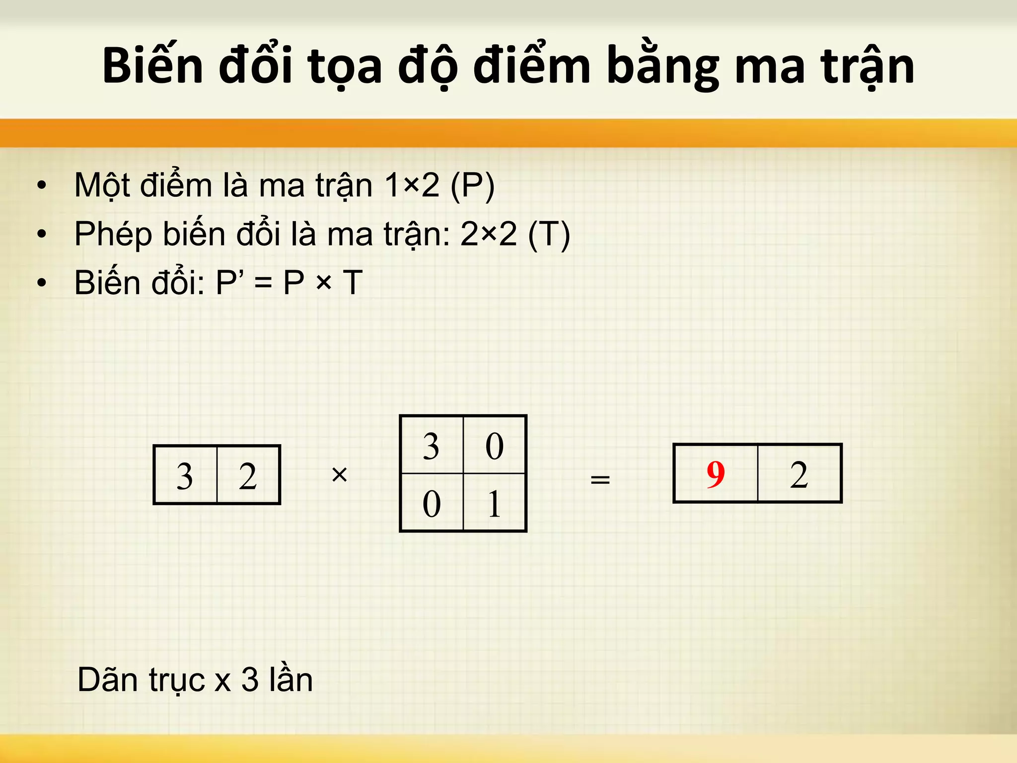 Biến đổi tọa độ điểm bằng ma trận
• Một điểm là ma trận 1×2 (P)
• Phép biến đổi là ma trận: 2×2 (T)
• Biến đổi: P’ = P × T
Dãn trục x 3 lần
3 2
3 0
0 1
× 9 2=
 