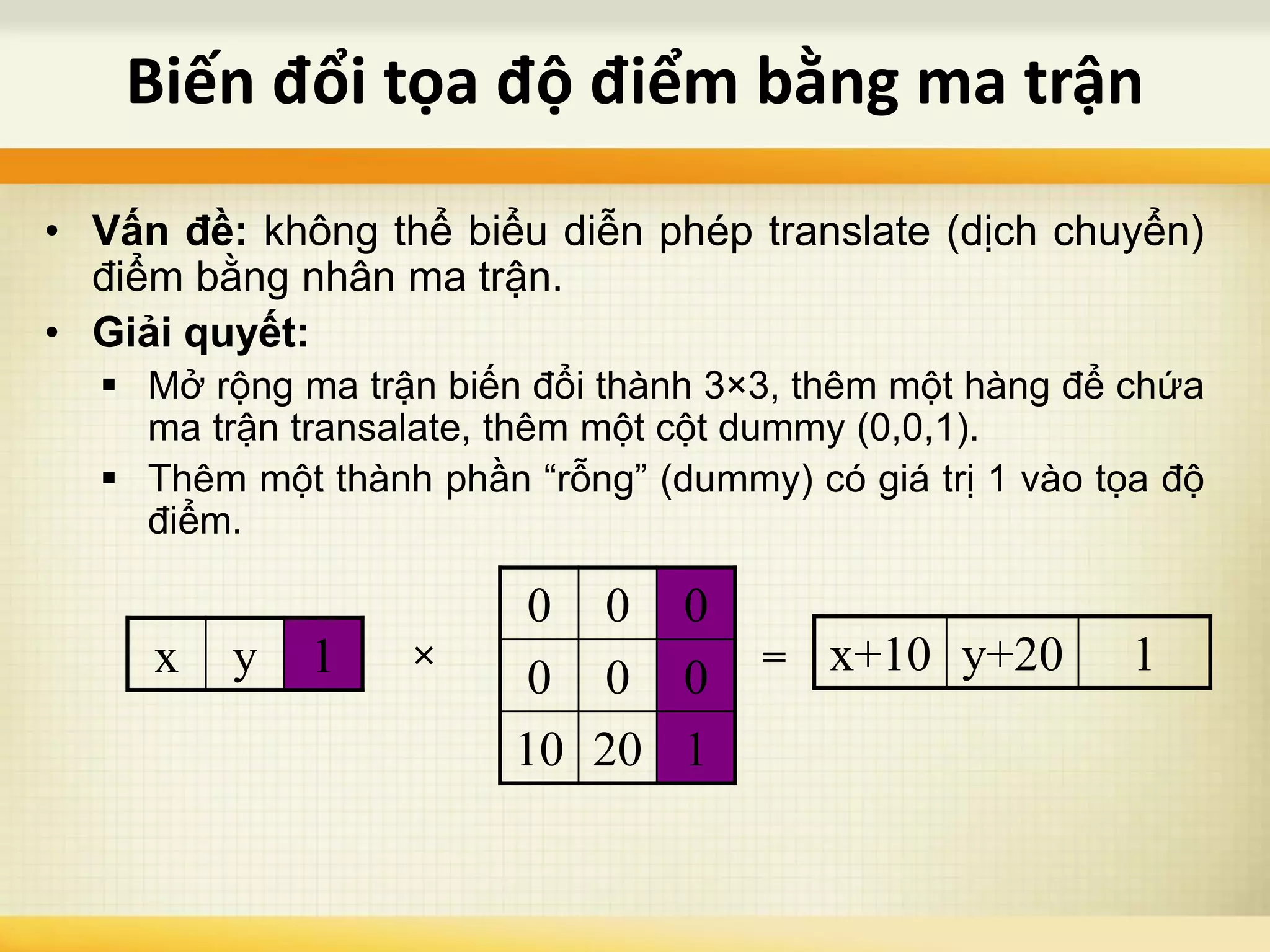 Biến đổi tọa độ điểm bằng ma trận
• Vấn đề: không thể biểu diễn phép translate (dịch chuyển)
điểm bằng nhân ma trận.
• Giải quyết:
 Mở rộng ma trận biến đổi thành 3×3, thêm một hàng để chứa
ma trận transalate, thêm một cột dummy (0,0,1).
 Thêm một thành phần “rỗng” (dummy) có giá trị 1 vào tọa độ
điểm.
x y 1
0 0 0
0 0 0
10 20 1
× x+10 y+20 1=
 