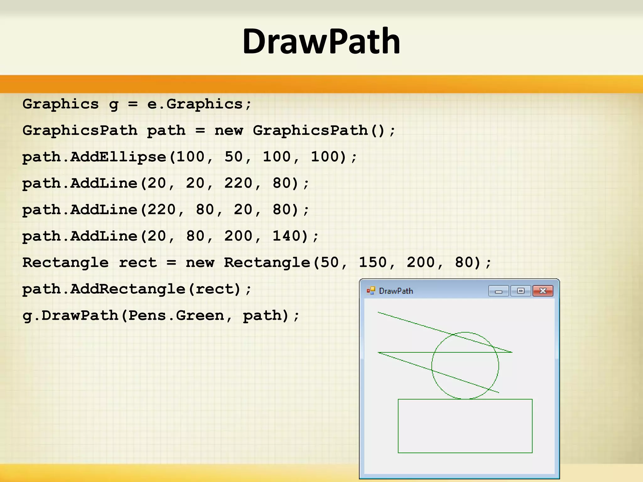 Graphics g = e.Graphics;
GraphicsPath path = new GraphicsPath();
path.AddEllipse(100, 50, 100, 100);
path.AddLine(20, 20, 220, 80);
path.AddLine(220, 80, 20, 80);
path.AddLine(20, 80, 200, 140);
Rectangle rect = new Rectangle(50, 150, 200, 80);
path.AddRectangle(rect);
g.DrawPath(Pens.Green, path);
DrawPath
 