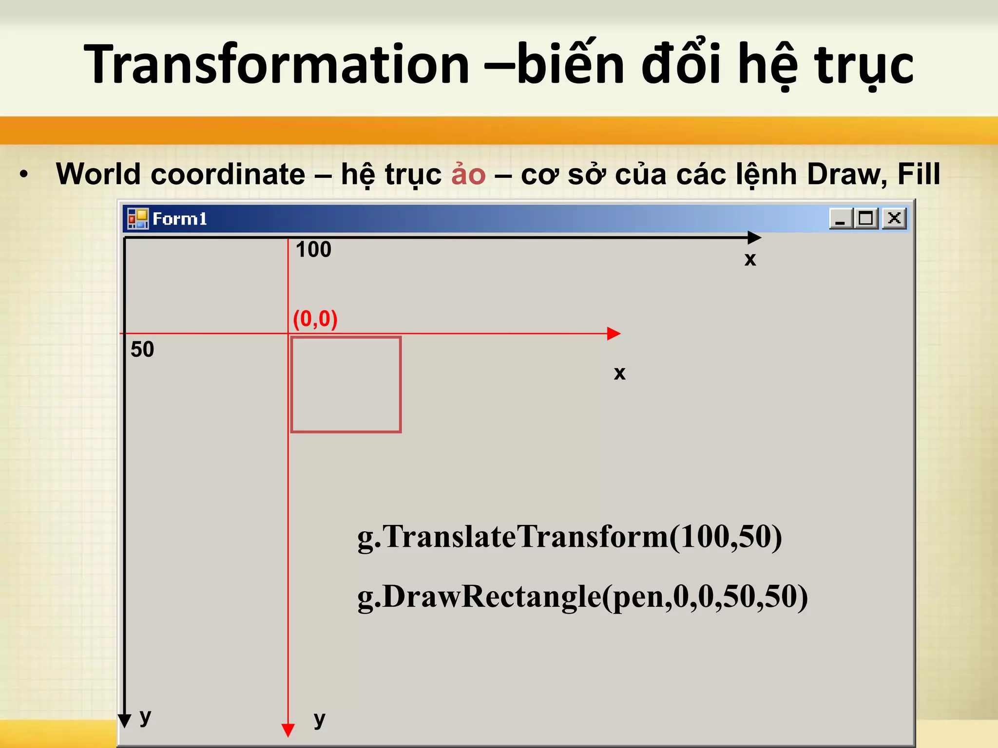 Transformation –biến đổi hệ trục
x
y
• World coordinate – hệ trục ảo – cơ sở của các lệnh Draw, Fill
x
y
100
50
(0,0)
g.TranslateTransform(100,50)
g.DrawRectangle(pen,0,0,50,50)
 
