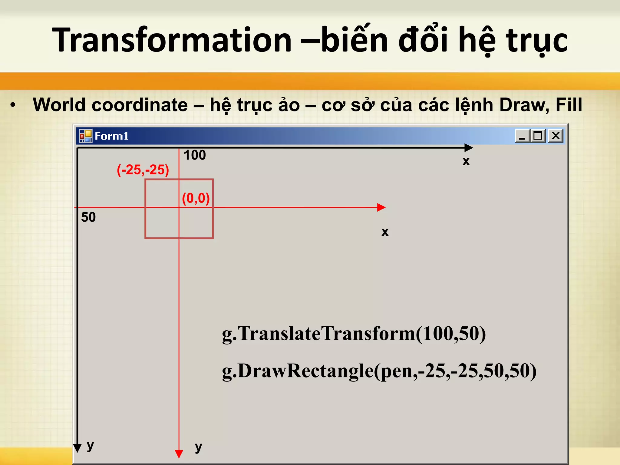 Transformation –biến đổi hệ trục
x
y
• World coordinate – hệ trục ảo – cơ sở của các lệnh Draw, Fill
x
y
100
50
(0,0)
g.TranslateTransform(100,50)
g.DrawRectangle(pen,-25,-25,50,50)
(-25,-25)
 