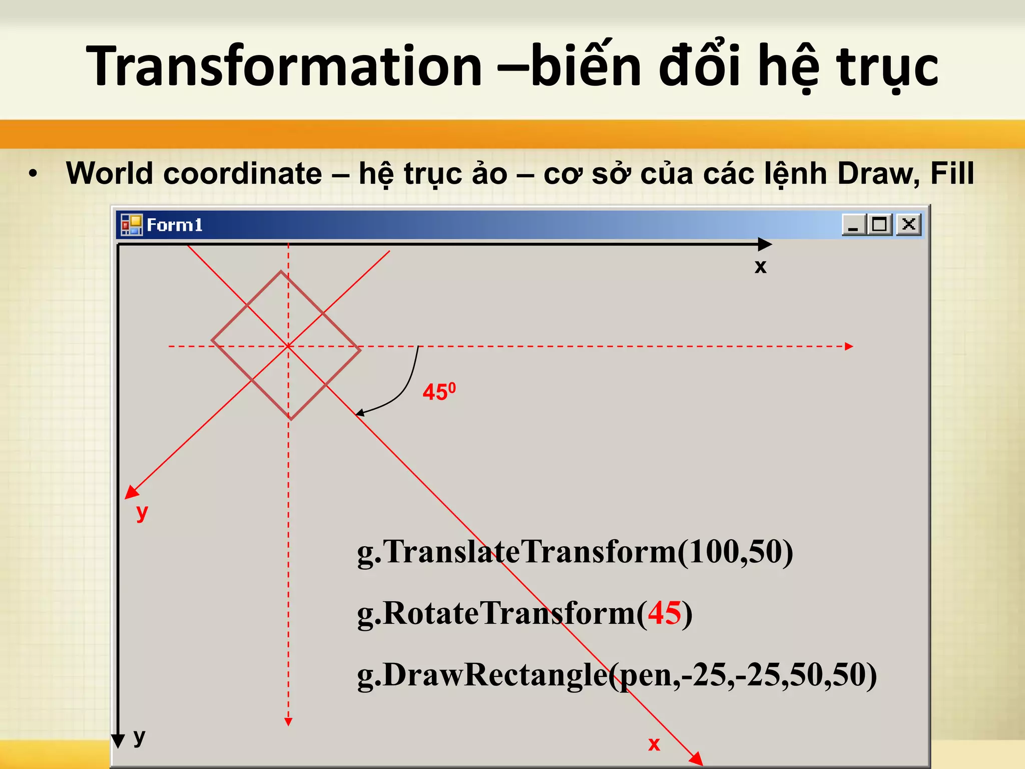 Transformation –biến đổi hệ trục
x
y
• World coordinate – hệ trục ảo – cơ sở của các lệnh Draw, Fill
x
y
g.TranslateTransform(100,50)
g.RotateTransform(45)
g.DrawRectangle(pen,-25,-25,50,50)
450
 