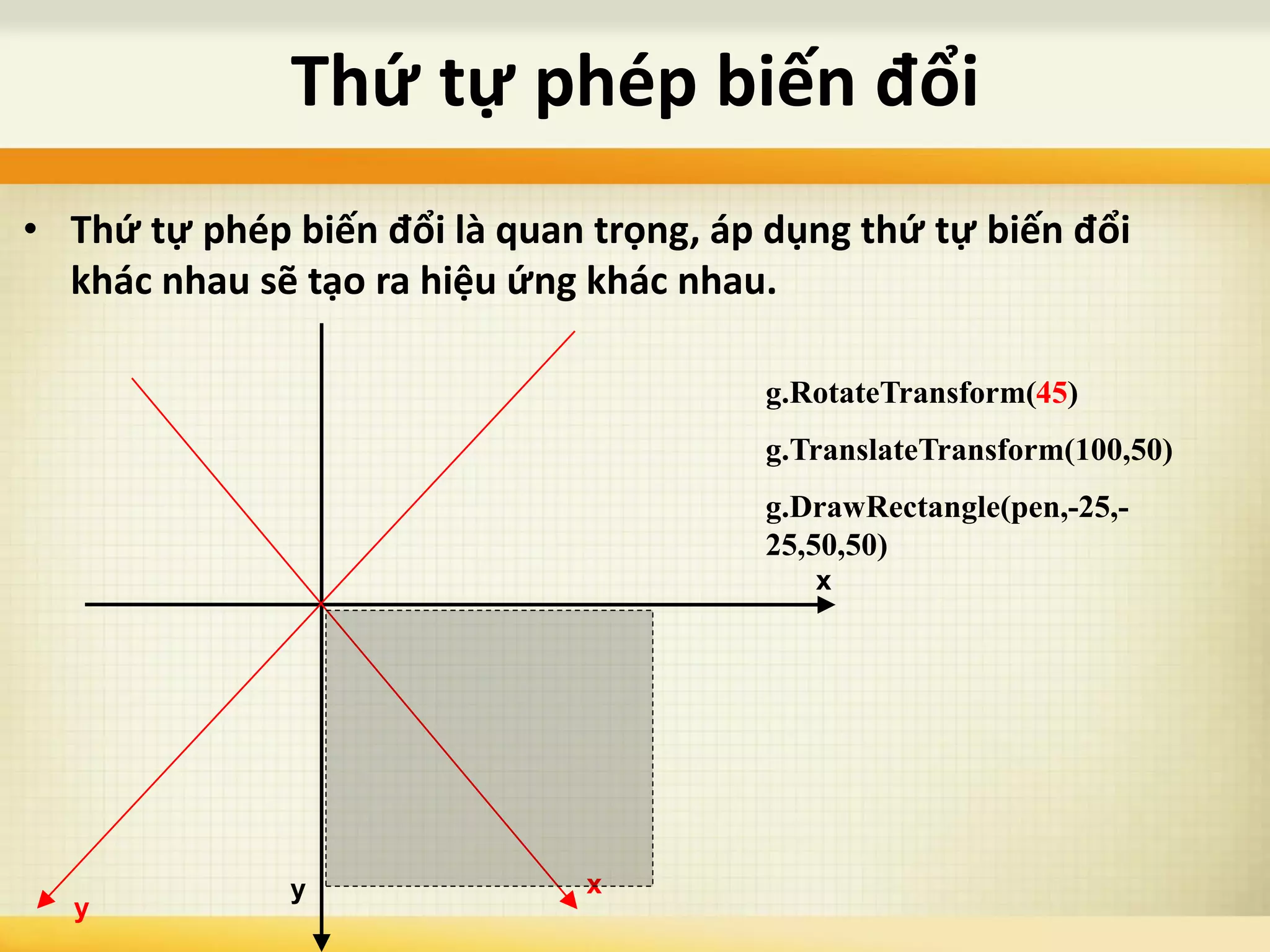 Thứ tự phép biến đổi
• Thứ tự phép biến đổi là quan trọng, áp dụng thứ tự biến đổi
khác nhau sẽ tạo ra hiệu ứng khác nhau.
g.RotateTransform(45)
g.TranslateTransform(100,50)
g.DrawRectangle(pen,-25,-
25,50,50)
x
y x
y
 