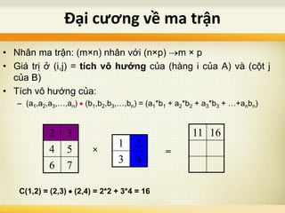 Đại cương về ma trận
• Nhân ma trận: (m×n) nhân với (n×p) m × p
• Giá trị ở (i,j) = tích vô hướng của (hàng i của A) và (cột j
của B)
• Tích vô hướng của:
– (a1,a2,a3,…,an)  (b1,b2,b3,…,bn) = (a1*b1 + a2*b2 + a3*b3 + …+anbn)
2 3
4 5
6 7
1 2
3 4
×
11 16
=
C(1,2) = (2,3)  (2,4) = 2*2 + 3*4 = 16
 