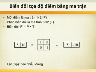Biến đổi tọa độ điểm bằng ma trận
• Một điểm là ma trận 1×2 (P)
• Phép biến đổi là ma trận: 2×2 (T)
• Biến đổi: P’ = P × T
5 10
1 0
0 -1
× 5 -10=
Lật (flip) theo chiều đứng
 