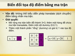 Biến đổi tọa độ điểm bằng ma trận
• Vấn đề: không thể biểu diễn phép translate (dịch chuyển)
điểm bằng nhân ma trận.
• Giải quyết:
 Mở rộng ma trận biến đổi thành 3×3, thêm một hàng để chứa
ma trận transalate, thêm một cột dummy (0,0,1).
 Thêm một thành phần “rỗng” (dummy) có giá trị 1 vào tọa độ
điểm.
x y 1
0 0 0
0 0 0
10 20 1
× x+10 y+20 1=
 
