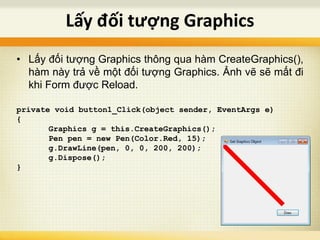 • Lấy đối tượng Graphics thông qua hàm CreateGraphics(),
hàm này trả về một đối tượng Graphics. Ảnh vẽ sẽ mất đi
khi Form được Reload.
private void button1_Click(object sender, EventArgs e)
{
Graphics g = this.CreateGraphics();
Pen pen = new Pen(Color.Red, 15);
g.DrawLine(pen, 0, 0, 200, 200);
g.Dispose();
}
Lấy đối tượng Graphics
 