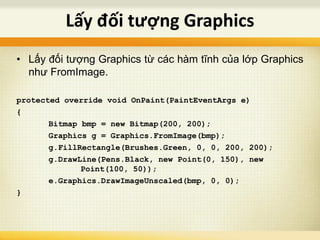 • Lấy đối tượng Graphics từ các hàm tĩnh của lớp Graphics
như FromImage.
protected override void OnPaint(PaintEventArgs e)
{
Bitmap bmp = new Bitmap(200, 200);
Graphics g = Graphics.FromImage(bmp);
g.FillRectangle(Brushes.Green, 0, 0, 200, 200);
g.DrawLine(Pens.Black, new Point(0, 150), new
Point(100, 50));
e.Graphics.DrawImageUnscaled(bmp, 0, 0);
}
Lấy đối tượng Graphics
 