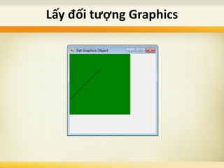 Lấy đối tượng Graphics
 