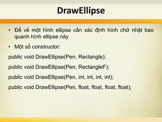 • Để vẽ một hình ellipse cần xác định hình chữ nhật bao
quanh hình ellipse này
• Một số constructor:
public void DrawEllipse(Pen, Rectangle);
public void DrawEllipse(Pen, RectangleF);
public void DrawEllipse(Pen, int, int, int, int);
public void DrawEllipse(Pen, float, float, float, float);
DrawEllipse
 