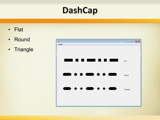 • Flat
• Round
• Triangle
DashCap
 