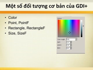 • Color
• Point, PointF
• Rectangle, RectangleF
• Size, SizeF
Một số đối tượng cơ bản của GDI+
 