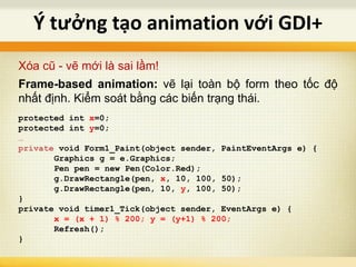Xóa cũ - vẽ mới là sai lầm!
Frame-based animation: vẽ lại toàn bộ form theo tốc độ
nhất định. Kiểm soát bằng các biến trạng thái.
protected int x=0;
protected int y=0;
…
private void Form1_Paint(object sender, PaintEventArgs e) {
Graphics g = e.Graphics;
Pen pen = new Pen(Color.Red);
g.DrawRectangle(pen, x, 10, 100, 50);
g.DrawRectangle(pen, 10, y, 100, 50);
}
private void timer1_Tick(object sender, EventArgs e) {
x = (x + 1) % 200; y = (y+1) % 200;
Refresh();
}
Ý tưởng tạo animation với GDI+
 