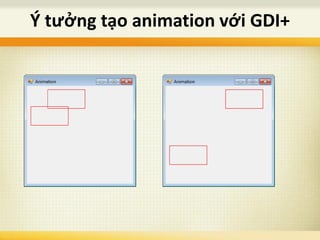 Ý tưởng tạo animation với GDI+
 