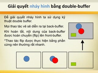 Để giải quyết nháy hình ta sử dụng kỹ
thuật double buffer.
Mọi thao tác vẽ sẽ diễn ra tại back-buffer.
Khi hoàn tất, nội dung của back-buffer
được hoán chuyển (flip) lên front-buffer.
*Thao tác flip được thực hiện bằng phần
cứng nên thường rất nhanh.
Giải quyết nháy hình bằng double-buffer
 