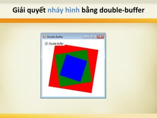 Giải quyết nháy hình bằng double-buffer
 
