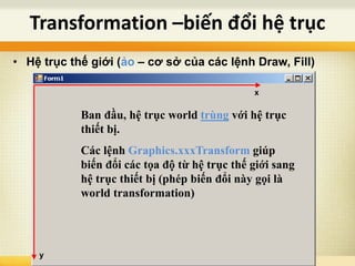 Transformation –biến đổi hệ trục
x
y
• Hệ trục thế giới (ảo – cơ sở của các lệnh Draw, Fill)
Ban đầu, hệ trục world trùng với hệ trục
thiết bị.
Các lệnh Graphics.xxxTransform giúp
biến đổi các tọa độ từ hệ trục thế giới sang
hệ trục thiết bị (phép biến đổi này gọi là
world transformation)
 