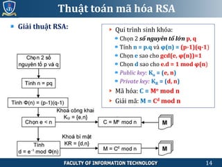 Chuong 5 - Ma hoa khoa Bat doi xung.pdf