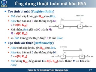 Chuong 5 - Ma hoa khoa Bat doi xung.pdf