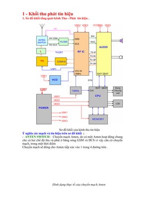 1 - Khối thu phát tín hiệu
1. Sơ đồ khối tổng quát kênh Thu - Phát tín hiệu .




                            Sơ đồ khối của kênh thu tín hiệu
Ý nghĩa các mạch và tín hiệu trên sơ đồ khối :
- ANTEN SWITCH : Chuyển mạch Anten, do có một Anten hoạt động chung
cho cả hai chế độ thu và phát ở băng sóng GSM và DCS vì vậy cần có chuyển
mạch, trong một thời điểm
Chuyển mạch sẽ đóng cho Anten tiếp xúc vào 1 trong 4 đường trên .




                      Hình dạng thực tế của chuyển mạch Anten
 