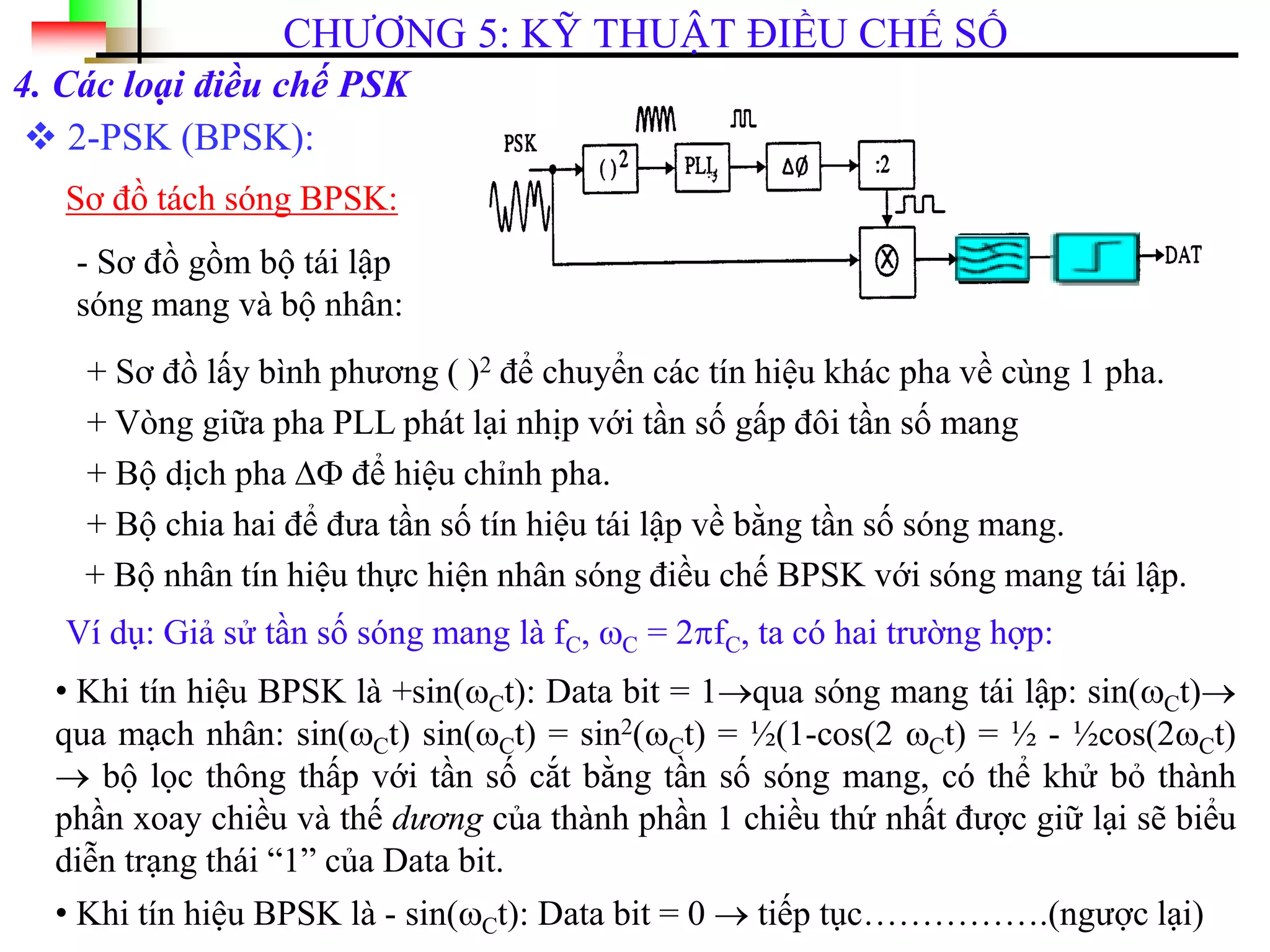 Chuong 5_ KỸ THUẬT ĐIỀU CHẾ SỐ.pdf
