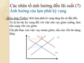 Tỷ giá tăng và hàm ý trong chính sách tiền tệ  Vietstock