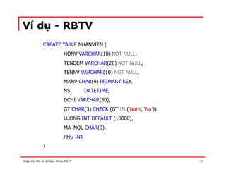 Chương 5 - Nhập môn cơ sở dữ liệu TC.pdf
