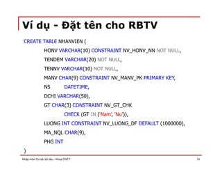Chương 5 - Nhập môn cơ sở dữ liệu TC.pdf