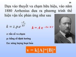 20
k = A e – Ea / R T
RT
Ea
epzk
−
= ..
Dựa vào thuyết va chạm hữu hiệu, vào năm
1880 Arrhenius đưa ra phương trình thể
hiện vận tốc phản ứng như sau
z: tần số va chạm
p: hằng số định hướng
Ea: năng lượng hoạt hóa
v = k[A]m
[B]n
 
