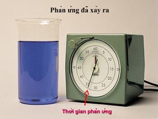 3
Phản ứng đã xảy ra
Thời gian phản ứngThời gian phản ứng
 