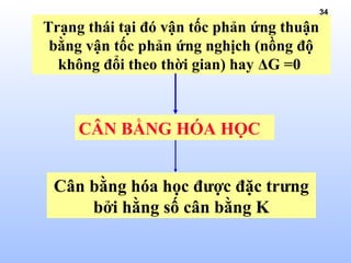 34
CÂN BẰNG HÓA HỌC
Trạng thái tại đó vận tốc phản ứng thuận
bằng vận tốc phản ứng nghịch (nồng độ
không đổi theo thời gian) hay ΔG =0
Cân bằng hóa học được đặc trưng
bởi hằng số cân bằng K
 