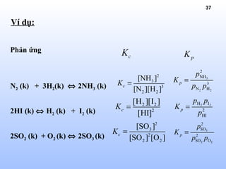 37
Phản ứng
N2 (k) + 3H2(k) ⇔ 2NH3 (k)
2HI (k) ⇔ H2 (k) + I2 (k)
2SO2 (k) + O2 (k) ⇔ 2SO3 (k)
cK
2
3
3
2 2
[NH ]
[N ][H ]
cK =
2 2
2
[H ][I ]
[HI]
cK =
2
3
2
2 2
[SO ]
[SO ] [O ]
cK =
pK
3
2 2
2
NH
3
N H
p
p
K
p p
=
2 2H I
2
HI
p
p p
K
p
=
3
2 2
2
SO
2
SO O
p
p
K
p p
=
Ví dụ:
 