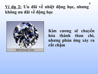 6
Kim cương sẽ chuyển
hóa thành than chì,
nhưng phản ứng xảy ra
rất chậm
Ví dụ 2: Ưu đãi về nhiệt động học, nhưng
không ưu đãi về động học
 