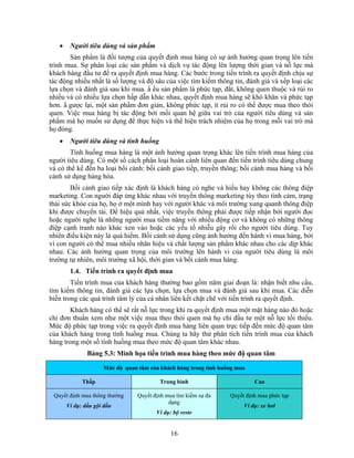 •    Người tiêu dùng và sản phẩm
       Sản phNm là đối tượng của quyết định mua hàng có sự ảnh hưởng quan trọng lên tiến
trình mua. Sự phân loại các sản phNm và dịch vụ tác động lên lượng thời gian và nỗ lực mà
khách hàng đầu tư để ra quyết định mua hàng. Các bước trong tiến trình ra quyết định chịu sự
tác động nhiều nhất là số lượng và độ sâu của việc tìm kiếm thông tin, đánh giá và xếp loại các
lựa chọn và đánh giá sau khi mua. N ếu sản phNm là phức tạp, đắt, không quen thuộc và rủi ro
nhiều và có nhiều lựa chọn hấp dẫn khác nhau, quyết định mua hàng sẽ khó khăn và phức tạp
hơn. N gược lại, một sản phNm đơn giản, không phức tạp, ít rủi ro có thể được mua theo thói
quen. Việc mua hàng bị tác động bởi mối quan hệ giữa vai trò của người tiêu dùng và sản
phNm mà họ muốn sử dụng để thực hiện và thể hiện trách nhiệm của họ trong mỗi vai trò mà
họ đóng.
   •    Người tiêu dùng và tính huống
       Tình huống mua hàng là một ảnh hưởng quan trọng khác lên tiến trình mua hàng của
người tiêu dùng. Có một số cách phân loại hoàn cảnh liên quan đến tiến trình tiêu dùng chung
và có thể kể đến ba loại bối cảnh: bối cảnh giao tiếp, truyền thông; bối cảnh mua hàng và bối
cảnh sử dụng hàng hóa.
        Bối cảnh giao tiếp xác định là khách hàng có nghe và hiểu hay không các thông điệp
marketing. Con người đáp ứng khác nhau với truyền thông marketing tùy theo tình cảm, trạng
thái sức khỏe của họ, họ ở một mình hay với người khác và môi trường xung quanh thông điệp
khi được chuyển tải. Để hiệu quả nhất, việc truyền thông phải được tiếp nhận bởi người đọc
hoặc người nghe là những người mua tiềm năng với nhiều động cơ và không có những thông
điệp cạnh tranh nào khác xen vào hoặc các yếu tố nhiễu gây rối cho người tiêu dùng. Tuy
nhiên điều kiện này là quá hiếm. Bối cảnh sử dụng cũng ảnh hưởng đến hành vi mua hàng, bởi
vì con người có thể mua nhiều nhãn hiệu và chất lượng sản phNm khác nhau cho các dịp khác
nhau. Các ảnh hưởng quan trọng của môi trường lên hành vi của người tiêu dùng là môi
trường tự nhiên, môi trường xã hội, thời gian và bối cảnh mua hàng.
        1.4. Tiến trình ra quyết định mua
        Tiến trình mua của khách hàng thường bao gồm năm giai đoạn là: nhận biết nhu cầu,
tìm kiếm thông tin, đánh giá các lựa chọn, lựa chọn mua và đánh giá sau khi mua. Các diễn
biến trong các quá trình tâm lý của cá nhân liên kết chặt chẽ với tiến trình ra quyết định.
       Khách hàng có thể sẽ rất nỗ lực trong khi ra quyết định mua một mặt hàng nào đó hoặc
chỉ đơn thuần xem như một việc mua theo thói quen mà họ chỉ đầu tư một nỗ lực tối thiểu.
Mức độ phức tạp trong việc ra quyết định mua hàng liên quan trực tiếp đến mức độ quan tâm
của khách hàng trong tình huống mua. Chúng ta hãy thử phân tích tiến trình mua của khách
hàng trong một số tình huống mua theo mức độ quan tâm khác nhau.
               Bảng 5.3: Minh họa tiến trình mua hàng theo mức độ quan tâm

                     Mức độ quan tâm của khách hàng trong tình huống mua

             Thấp                        Trung bình                        Cao

 Quyết định mua thông thường     Quyết định mua tìm kiếm sự đa    Quyết định mua phức tạp
                                             dạng
       Ví dụ: dầu gội đầu                                              Ví dụ: xe hơi
                                        Ví dụ: bộ veste


                                              16
 
