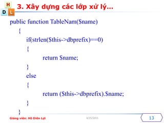 D
H
L
4/25/2015 13
public function TableNam($name)
{
if(strlen($this->dbprefix)==0)
{
return $name;
}
else
{
return ($this->dbprefix).$name;
}
}
3. X?y d?ng cc l?p x? l?
Gi?ng vin: H? Din L?i
 