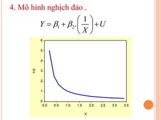 Linear Regression Hồi quy tuyến tính  w3seo dự đoán và tương quan