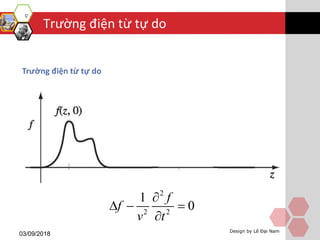 Trường điện từ tự do
03/09/2018 Design by Lê Đại Nam
Trường điện từ tự do
2
2 2
1
0
f
f
v t

  

 