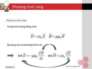 Phương trình sóng
03/09/2018 Design by Lê Đại Nam
Phương trình sóng
Trong môi trường đồng nhất
0 0B HD E  
Áp dụng vào hai phương trình rot
0 0rot rot
H
E H
t
E
t
 
 
  
 
 