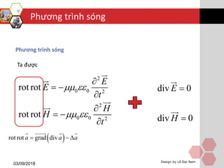 Phương trình sóng
03/09/2018 Design by Lê Đại Nam
Phương trình sóng
Ta được
2
0 0 2
2
0 0 2
rot rot
rot rot
E
E
t
H
H
t
 
 

 


 

 grarot ro dt d iva a a  
div
div 0
0E
H


 