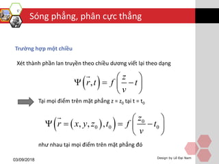 Sóng phẳng, phân cực thẳng
03/09/2018 Design by Lê Đại Nam
Trường hợp một chiều
Xét thành phần lan truyền theo chiều dương viết lại theo dạng
 ,
z
r t f t
v
 
   
 
Tại mọi điểm trên mặt phẳng z = z0 tại t = t0
như nhau tại mọi điểm trên mặt phẳng đó
   0
0 0 0, , ,
z
r x y z t f t
v
 
    
 
 