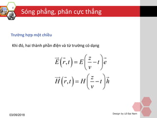 Sóng phẳng, phân cực thẳng
03/09/2018 Design by Lê Đại Nam
Trường hợp một chiều
Khi đó, hai thành phần điện và từ trường có dạng
 
 
,
,
z
E r t E t e
v
z
H r t H t h
v
 
  
 
 
  
 
 