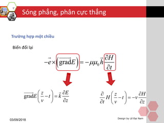 Sóng phẳng, phân cực thẳng
03/09/2018 Design by Lê Đại Nam
Trường hợp một chiều
Biến đổi lại
  0grad
H
e E h
t


   

grad
z E
E t k
v z
 
  
 
z H
H t v
t v z
  
   
  
 