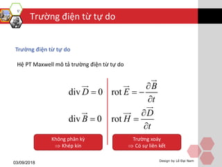 Trường điện từ tự do
03/09/2018 Design by Lê Đại Nam
Trường điện từ tự do
Hệ PT Maxwell mô tả trường điện từ tự do
div rot
div 0 rot
0D
D
B
B
E
t
H
t

 






Không phân kỳ
 Khép kín
Trường xoáy
 Có sự liên kết
 